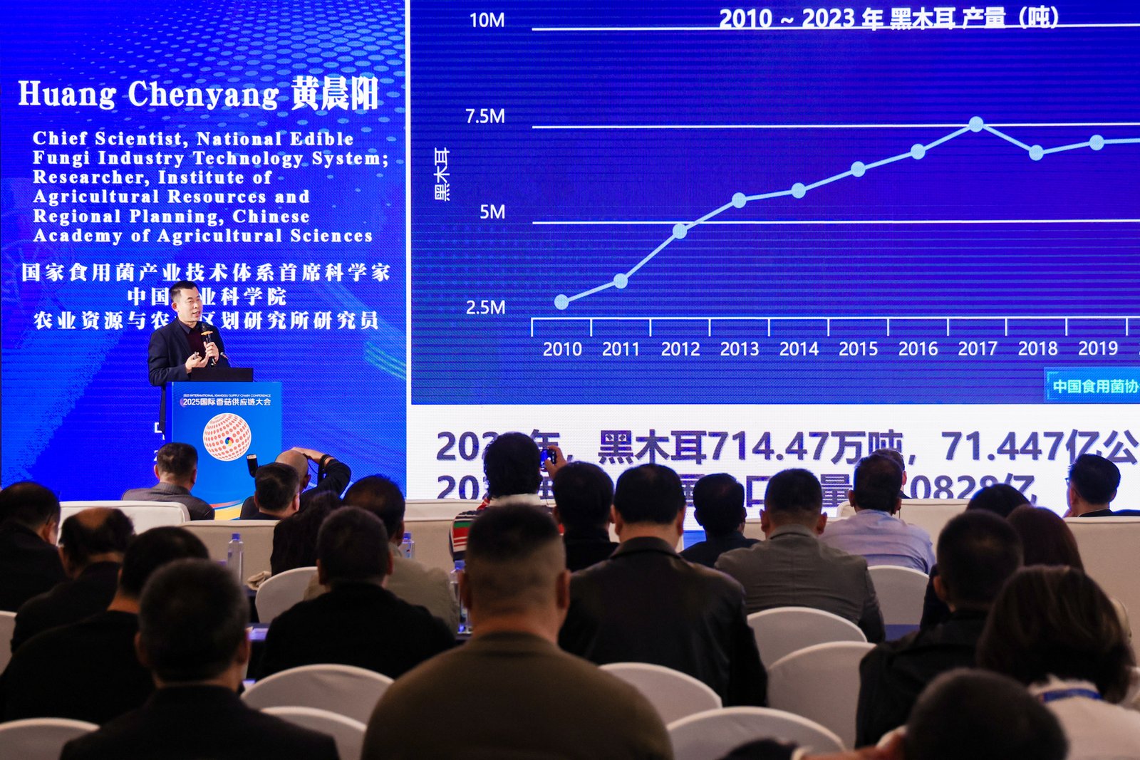 Qihe, Verbinden durch Pilze, Verbindung der Welt: Eröffnung der Internationalen Shiitake-Lieferkettenkonferenz 2025 in Zibo, Shandong 13.jpg 